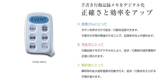 24時間心電図検査